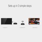 [HK Warehouse] Original Xiaomi Mi Box (Global Version) 4K Android TV 6.0 Set-top Box Quad-core Cortex-A53 2.0GHz Dual-band Wi-Fi 2.4GHz / 5GHz, Bluetooth 4.0 / 3.0, 2GB+8GB - 3