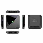A95X F3 Air 4K RGB Light Smart TV BOX Android 9.0 Media Player wtih Remote Control, Quad-core Amlogic S905X3,  RAM: 2GB, ROM: 16GB, US Plug - 10