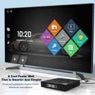 M96+ 4K Smart TV BOX Android 10 Media Player with Remote Control, Quad-core RK3318, RAM: 2GB, ROM: 16GB, Dual Band WiFi, Bluetooth, AU Plug - 14