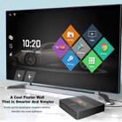 M96-W 4K Smart TV BOX Android 7.1 Media Player wtih Remote Control, Quad-core Amlogic S905W, RAM: 1GB, ROM: 8GB, WiFi, AU Plug - 12