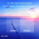 H20 4K Smart TV BOX Android 10.0 Media Player with Remote Control, Quad Core RK3228A, RAM: 1GB, ROM: 8GB, 2.4GHz WiFi, AU Plug - 16