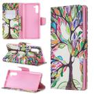 Colored Drawing Pattern Horizontal Flip Leather Case with Holder & Card Slots & Wallet(Tree of Life) - 1