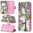 Colored Drawing Pattern Horizontal Flip Leather Case with Holder & Card Slots & Wallet For Nokia 2.2(Tree of Life) - 1