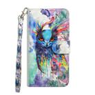 3D Painting Pattern Coloured Drawing Horizontal Flip TPU + PU Leather Case with Holder & Card Slots & Wallet for Xiaomi Redmi Y3(Watercolor Owl) - 1