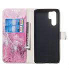 Colored Drawing Marble Pattern Horizontal Flip PU Leather Case with Holder & Card Slots & Wallet For Huawei P30 Pro(Seawater) - 4