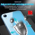 Soft Hydrogel Film Full Cover Back Protector for iPhone X - 5