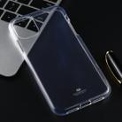 GOOSPERY JELLY TPU Shockproof and Scratch Case for iPhone 11(Transparent) - 1