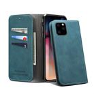 PU + TPU Horizontal Flip Leather Case with Holder & Card Slots & Wallet for iPhone 11 Pro(Green) - 1