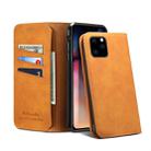 For iPhone 11 PU + TPU Horizontal Flip Leather Case with Holder & Card Slots & Wallet (Khaki) - 1