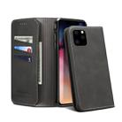 PU + TPU Horizontal Flip Leather Case with Holder & Card Slots & Wallet for iPhone 11 Pro Max(Black) - 1