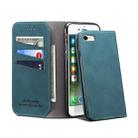 PU + TPU Horizontal Flip Leather Case with Holder & Card Slots & Wallet for iPhone 7 / 8(Green) - 1
