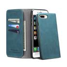 PU + TPU Horizontal Flip Leather Case with Holder & Card Slots & Wallet for iPhone 7 Plus / 8 Plus(Green) - 1