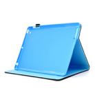 For iPad 2 / 3 / 4 Colored Drawing Stitching Horizontal Flip Leather Case, with Holder & Card Slots & Sleep / Wake-up function(Panda) - 6