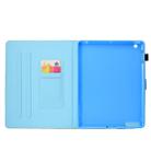 For iPad 2 / 3 / 4 Colored Drawing Stitching Horizontal Flip Leather Case, with Holder & Card Slots & Sleep / Wake-up function(Panda) - 8