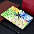 For iPad 2 / 3 / 4 Colored Drawing Stitching Horizontal Flip Leather Case, with Holder & Card Slots & Sleep / Wake-up function(Colorful Tree) - 4