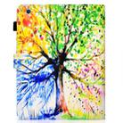 For iPad 2 / 3 / 4 Colored Drawing Stitching Horizontal Flip Leather Case, with Holder & Card Slots & Sleep / Wake-up function(Colorful Tree) - 5
