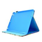 For iPad 2 / 3 / 4 Colored Drawing Stitching Horizontal Flip Leather Case, with Holder & Card Slots(Watercolor Elephant) - 6