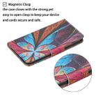 For Huawei P Smart 2021 / Y7a Colored Drawing Pattern Horizontal Flip Leather Case with Holder & Card Slots & Wallet(Colorful Flower) - 4