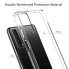 For Huawei Y7A / P Smart 2021 Shockproof Scratchproof TPU + Acrylic Protective Case(Transparent) - 3