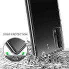 For Huawei Y7A / P Smart 2021 Shockproof Scratchproof TPU + Acrylic Protective Case(Transparent) - 5