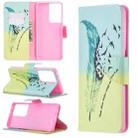 For Samsung Galaxy S21 Ultra 5G Colored Drawing Pattern Horizontal Flip Leather Case with Holder & Card Slots & Wallet(Feather) - 1