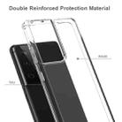For Samsung Galaxy S21 Ultra 5G Shockproof Scratchproof TPU + Acrylic Protective Case(Transparent) - 4