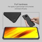 For Xiaomi Poco X3 NFC NILLKIN Frosted Concave-convex Texture PC Protective Case(Black) - 5