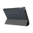 3-folding Skin Texture Horizontal Flip TPU + PU Leather Case with Holder For iPad 9.7 (2018) / 9.7 (2017) / air / air2(Black) - 5