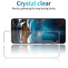 For Samsung Galaxy S21 Ultra 5G Shockproof Thickening Acrylic Protective Case(Transparent) - 2