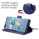 For Huawei Mate 40 Pro Multifunctional Magnetic Copper Buckle Horizontal Flip Solid Color Leather Case with 10 Card Slots & Wallet & Holder & Photo Frame(Dark Blue) - 12