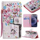 For iPhone 12 mini 3D Painting Horizontal Flip Leather Case with Holder & Card Slot & Lanyard (Girl Under The Tree) - 1