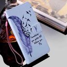 For iPhone 12 mini Painting Horizontal Flip Leather Case with Holder & Card Slot & Lanyard (Feather) - 8