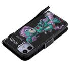 For iPhone 12 mini Painting Horizontal Flip Leather Case with Holder & Card Slot & Lanyard (Cyclops) - 7
