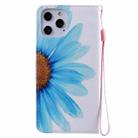 For iPhone 12 Pro Max Painting Horizontal Flip Leather Case with Holder & Card Slot & Lanyard(Sunflower) - 3