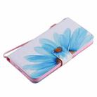 For iPhone 12 Pro Max Painting Horizontal Flip Leather Case with Holder & Card Slot & Lanyard(Sunflower) - 6