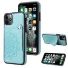 For iPhone 11 Pro Max Embossed Pattern PU + TPU Protective Case with Holder & Wallet & Card Slots (Green) - 1