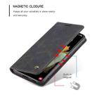 For Samsung Galaxy S21 Ultra 5G CaseMe 013 Multifunctional Horizontal Flip Leather Case with Holder & Card Slot & Wallet(Black) - 7