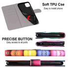 For iPhone SE 2022 / SE 2020 / 8 / 7 Coloured Drawing Cross Texture Horizontal Flip PU Leather Case with Holder & Card Slots & Wallet & Lanyard(Colorful Cakes) - 7