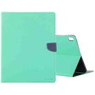GOOSPERY FANCY DIARY Horizontal Flip PU Leather Case with Holder & Card Slots & Wallet For iPad Air (2020)(Mint Green) - 1