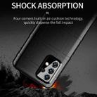 For Samsung Galaxy A52 5G / 4G All Inclusive Shockproof TPU Protective Case(Black) - 4