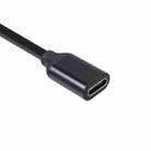 Type-C / USB-C Male to Female PD Power Extended Cable, Length:1.5m - 4