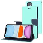 For iPhone 11 MERCURY GOOSPERY FANCY DIARY Horizontal Flip Leather Case with Holder & Card Slots & Wallet(Mint Green) - 1