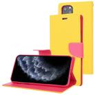 For iPhone 11 Pro MERCURY GOOSPERY FANCY DIARY Horizontal Flip Leather Case with Holder & Card Slots & Wallet(Yellow) - 1