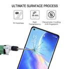 For OPPO Reno5 Pro+ 5G / Pro 5G 9H HD 3D Curved Edge Tempered Glass Film(Black) - 6