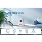 X6 1080P 4000 Lumens Mini Household Office Smart Digital Projector, Basic Version(Black) - 3