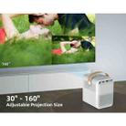X6 1080P 4000 Lumens Mini Household Office Smart Digital Projector, Basic Version(White) - 4
