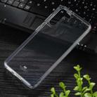 For Samsung Galaxy S21+ 5G GOOSPERY JELLY Full Coverage Soft Case(Transparent) - 1