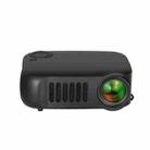 TRANSJEE A2000 320x240P 1000 ANSI Lumens Mini Home Theater HD Digital Projector, Plug Type: AU Plug(Black) - 1