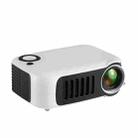 TRANSJEE A2000 320x240P 1000 ANSI Lumens Mini Home Theater HD Digital Projector, Plug Type: EU Plug(White) - 2