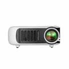 TRANSJEE A2000 320x240P 1000 ANSI Lumens Mini Home Theater HD Digital Projector, Plug Type: US Plug(White) - 1